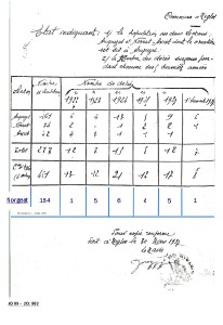 Voir le document au format pdf