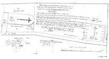 Plan 18 mai 1851, doc en pdf